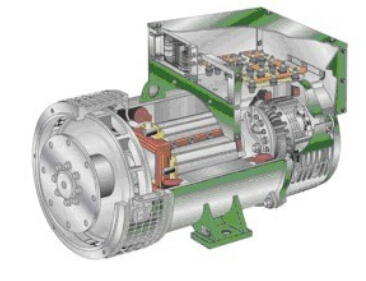 聊城发电机内部结构图